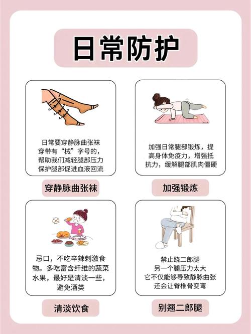 为什么要用隔离