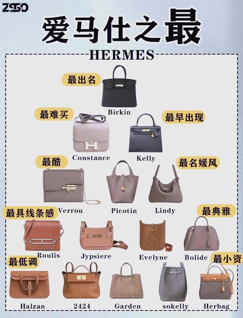 爱马仕什么档次
