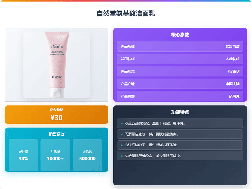 自然堂洗面奶的作用