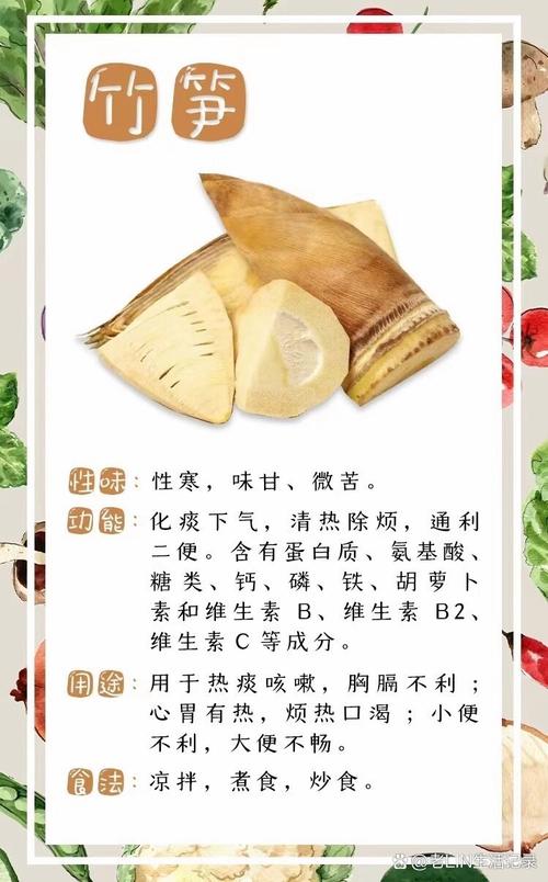 吃笋有什么好处