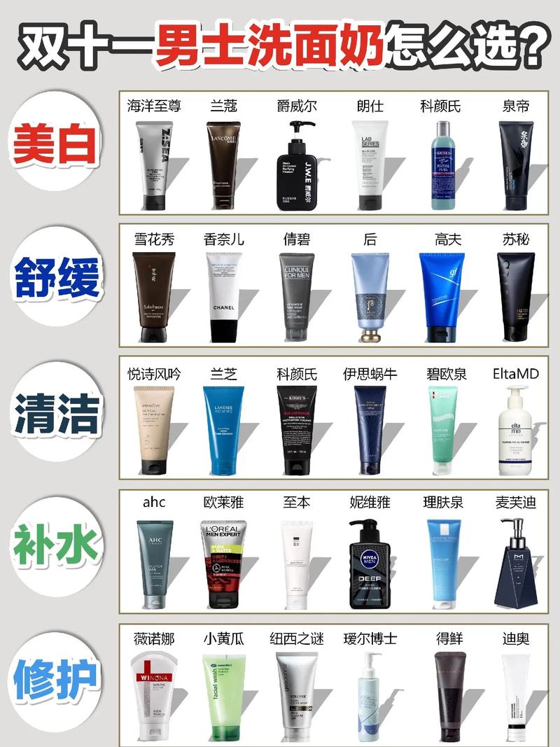 洗面奶有必要用高档