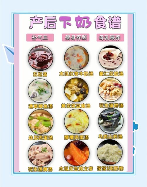 孕妇吃什么牛奶