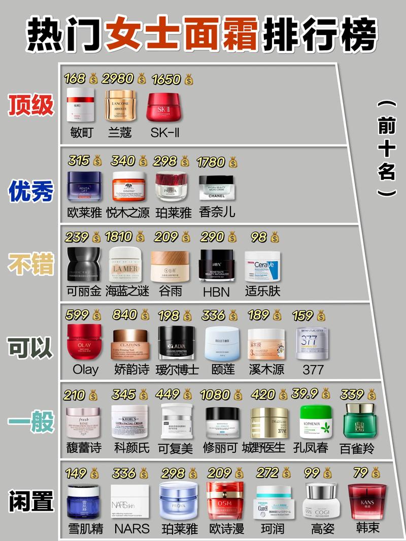 哪个网站买护肤品便宜