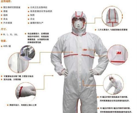 什么衣服防辐射