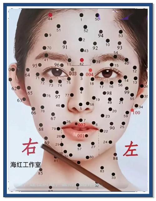 痣为什么会长毛