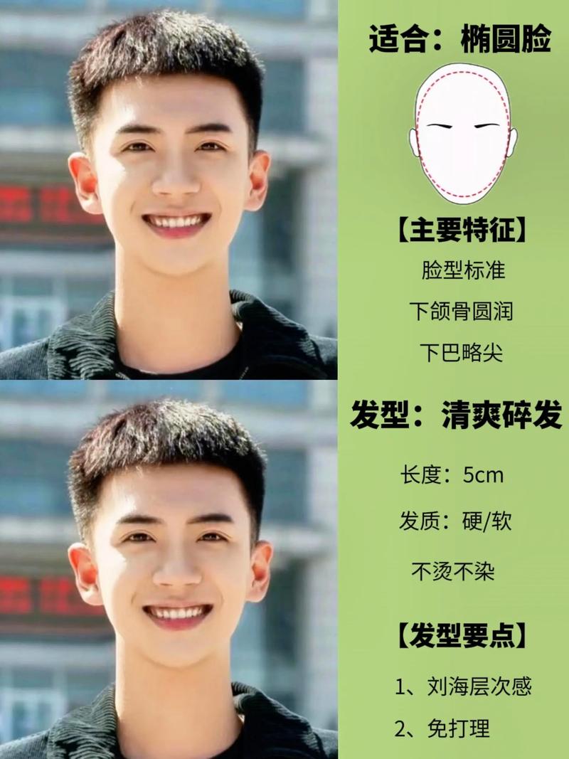 男生短发适合什么发型