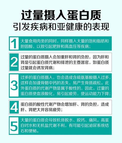 蛋白质有什么好处