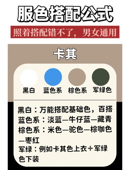 蓝色衣服军绿色鞋子怎么搭配什么裤子好看吗