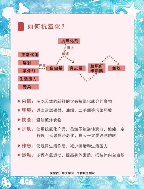 护肤品抗氧是什么意思