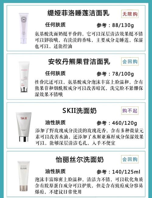 酸奶和洗面奶哪个好