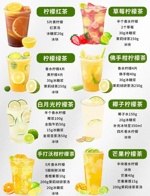 柠檬水什么时候喝