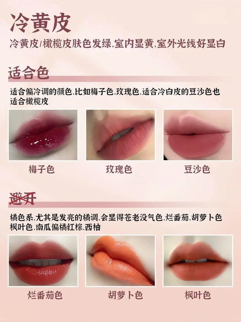 口红为什么不掉色