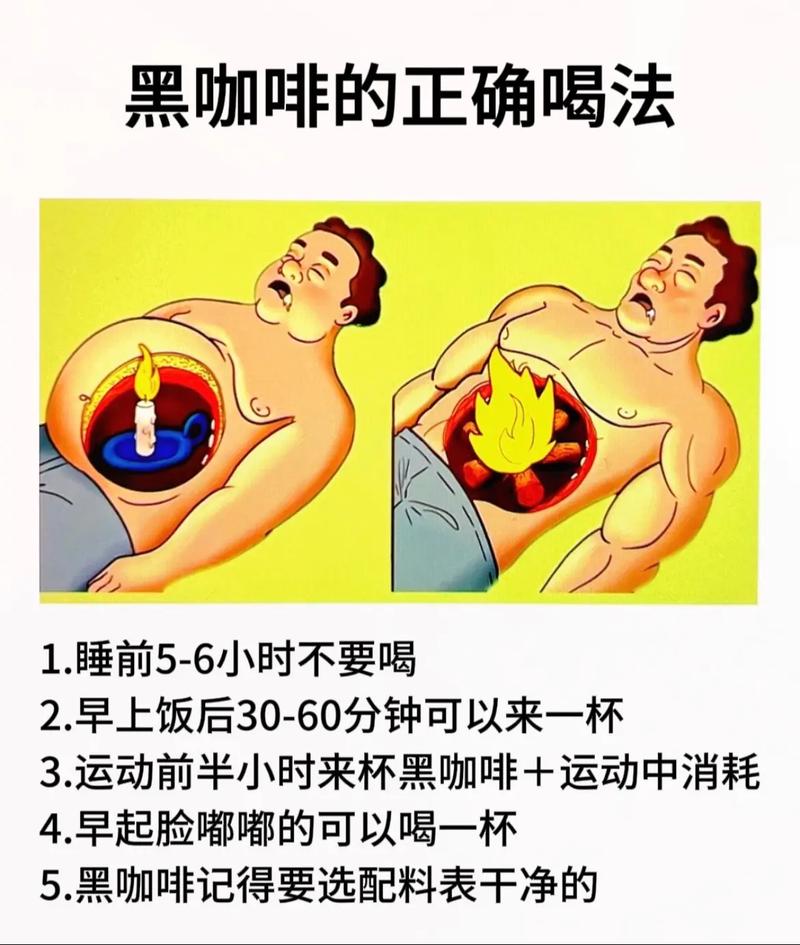 喝什么咖啡消肿