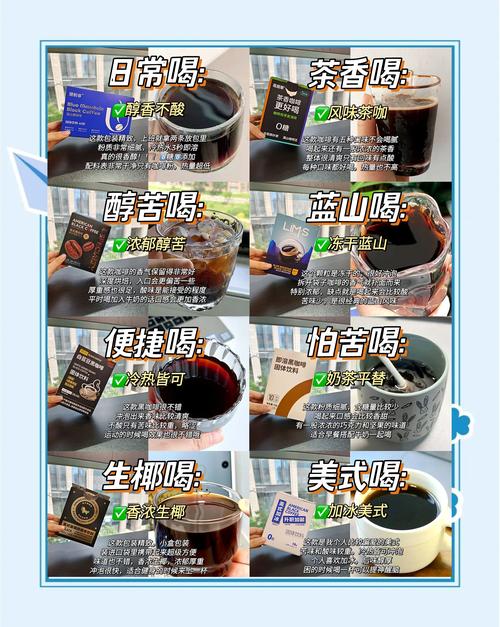 喝什么咖啡消肿