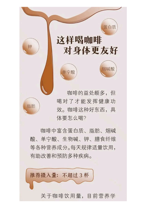 喝什么咖啡消肿