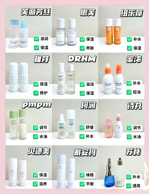 孕妇禁忌的护肤品成分