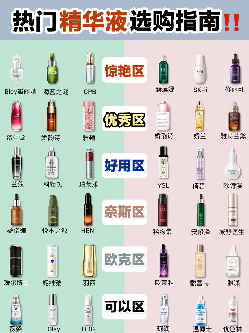 那种护肤品是收缩毛孔