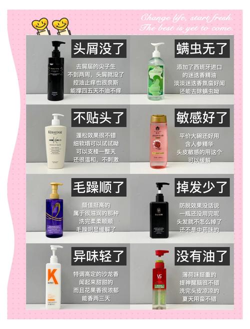 什么洗发水不能用
