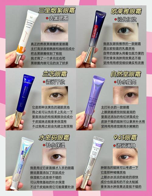 眼霜和护肤品哪个先用