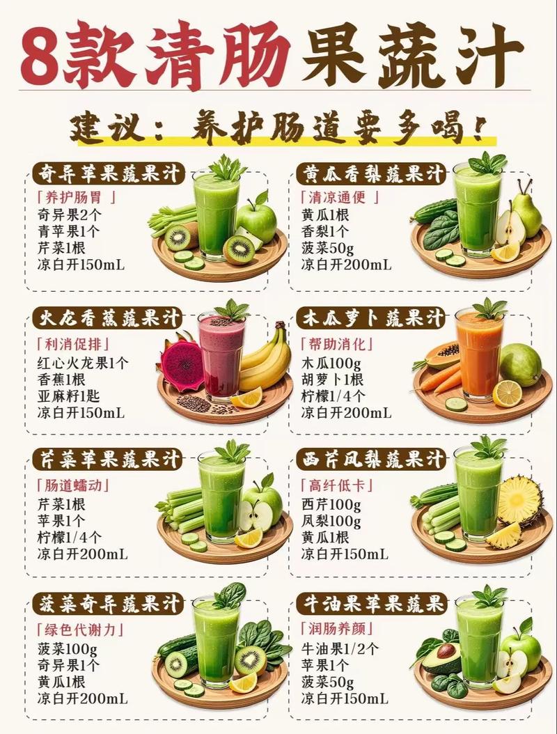 什么果蔬汁减肥