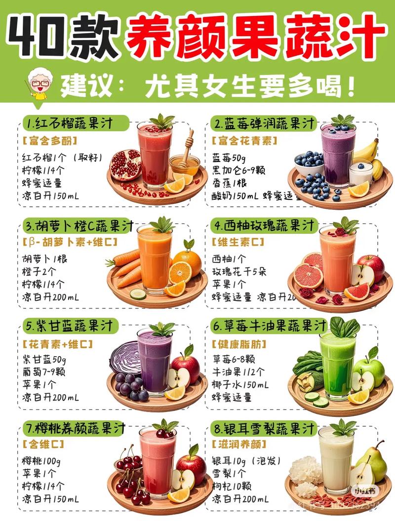 什么果蔬汁减肥