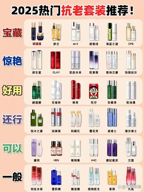 护肤品国产哪个牌子好