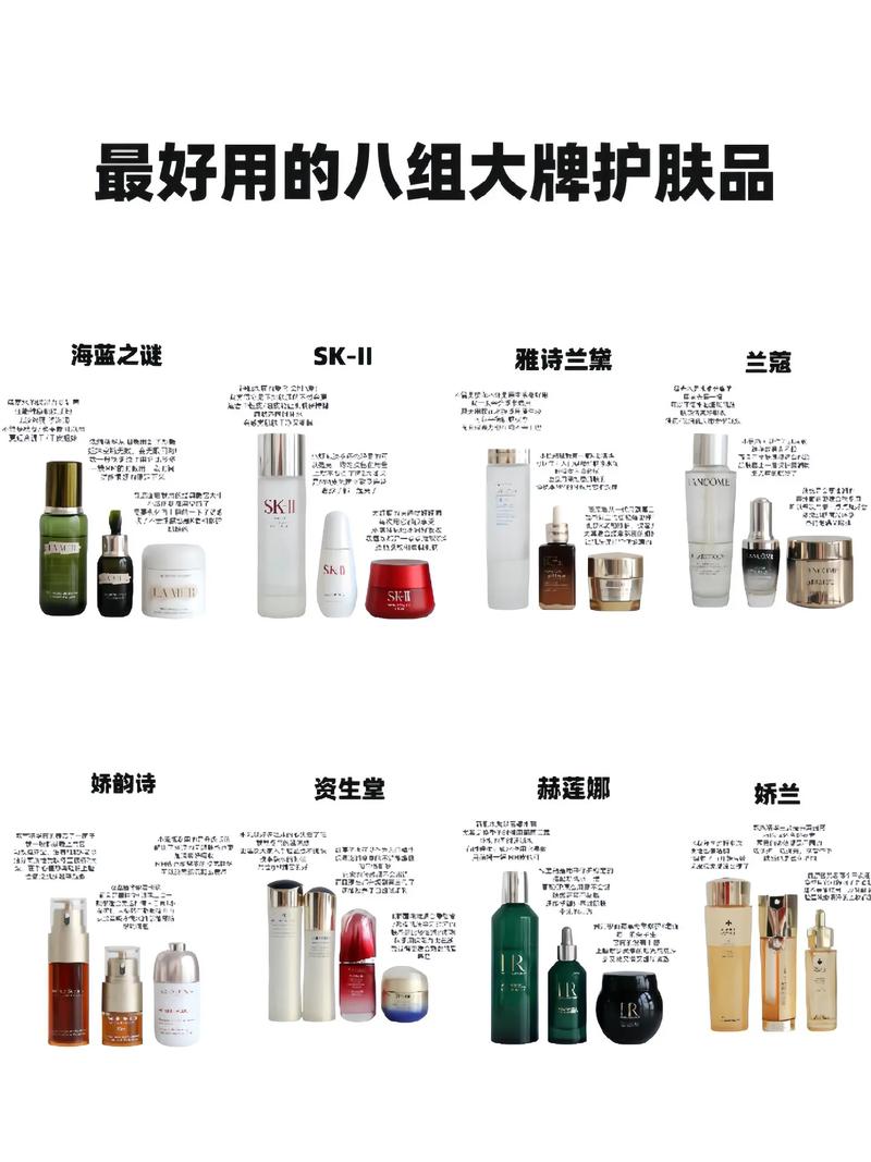 那些品牌的护肤品较好