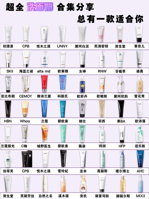 洗面奶日本品牌大全