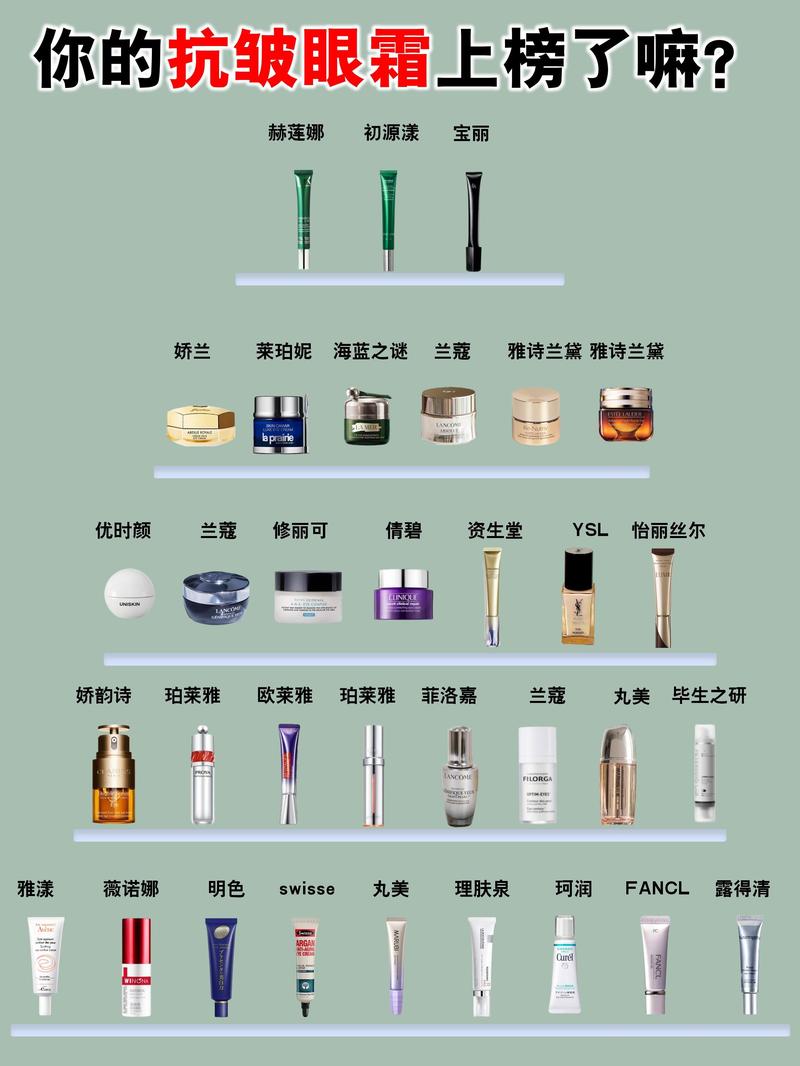 初级抗衰老护肤品品牌