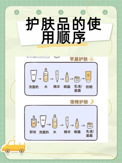 ahc护肤品使用顺序