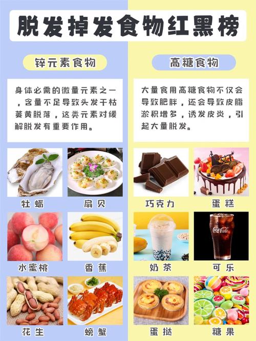 女人脱发吃什么