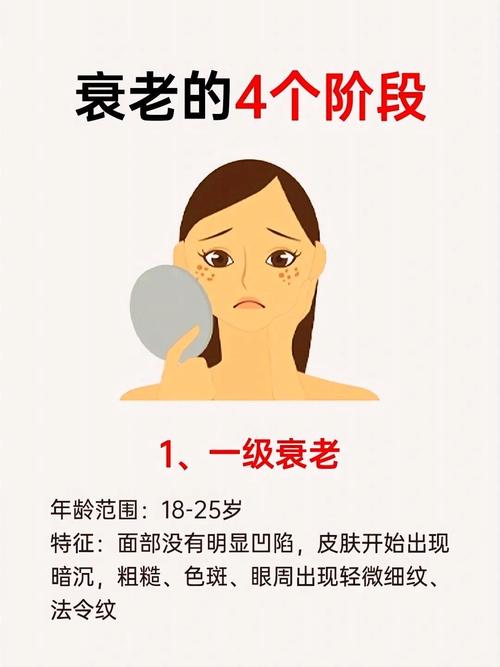 为什么皮肤会松弛