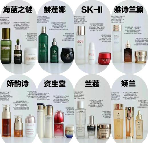 全球十大护肤品排行榜