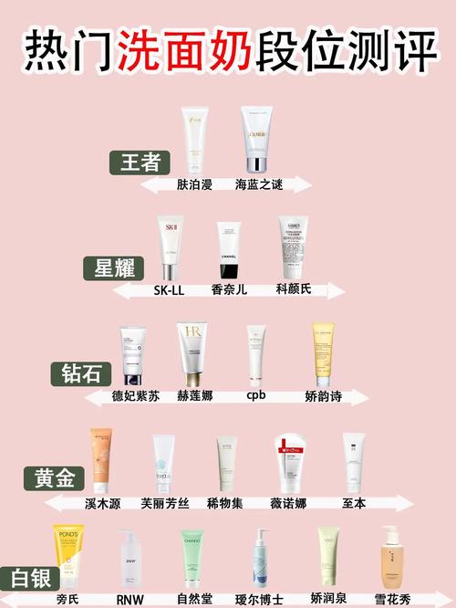 韩后花痴洗面奶成分