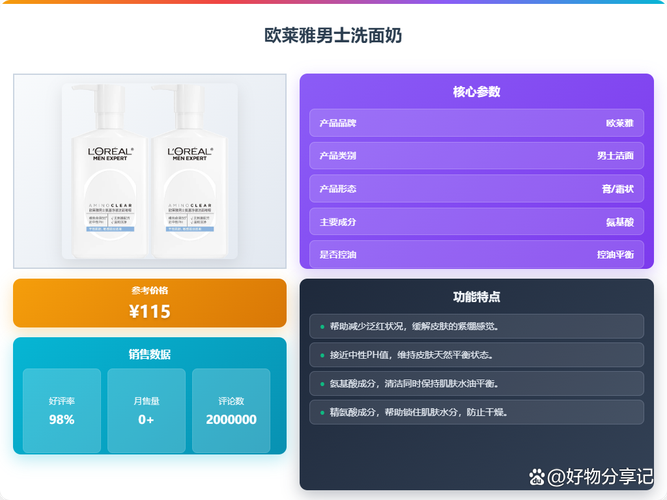 欧莱雅洗面奶 配方