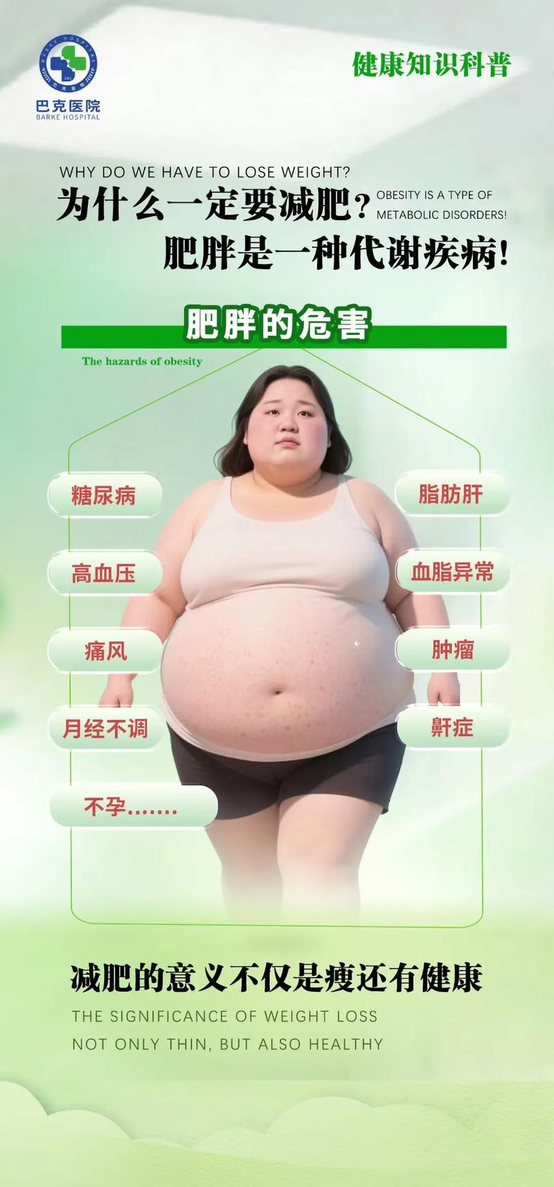 为什么上半身胖