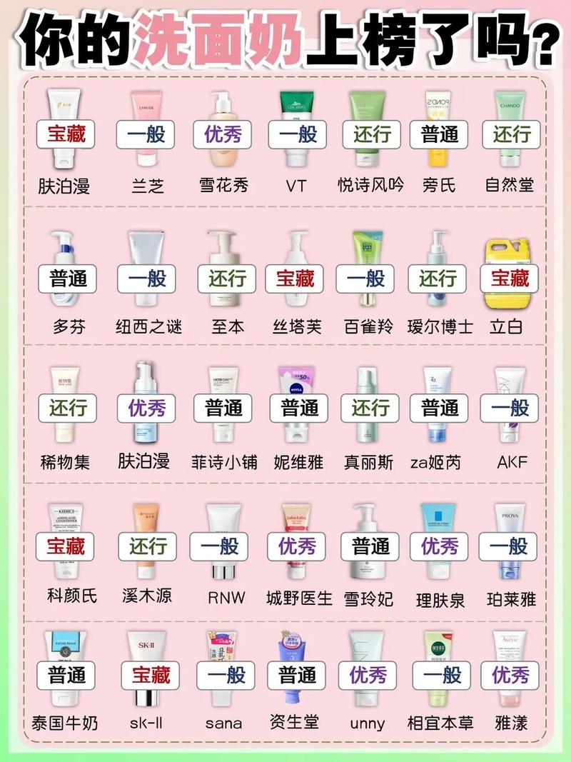 不伤脸的洗面奶排行
