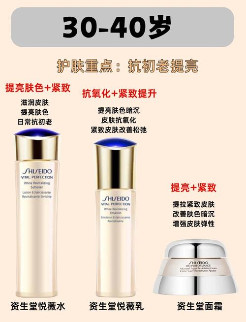 适合二十多岁的护肤品