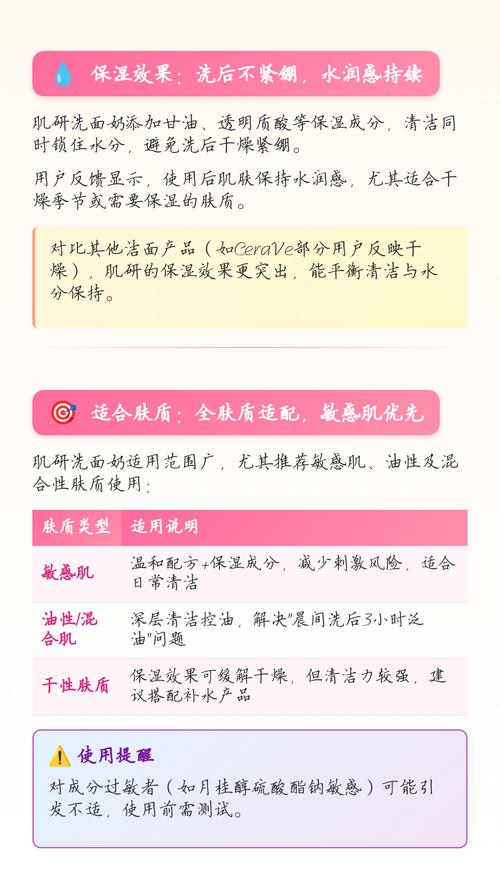 日本肌研洗面奶作用