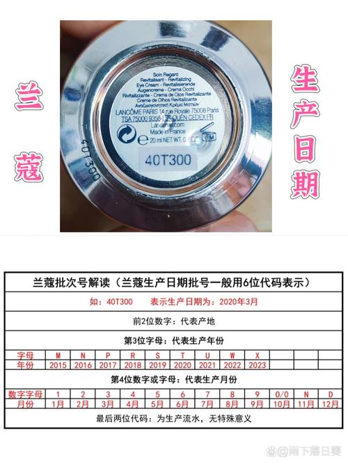 美国护肤品的生产日期