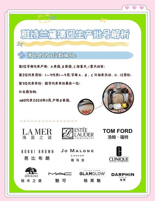 美国护肤品的生产日期