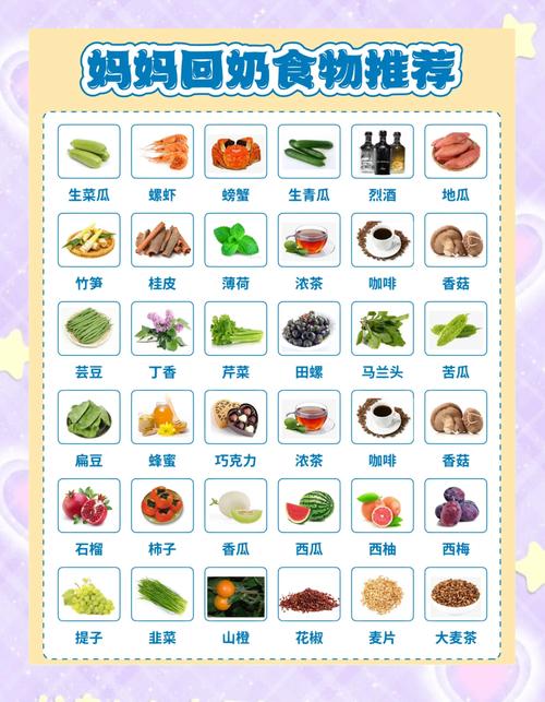 回奶期间吃什么