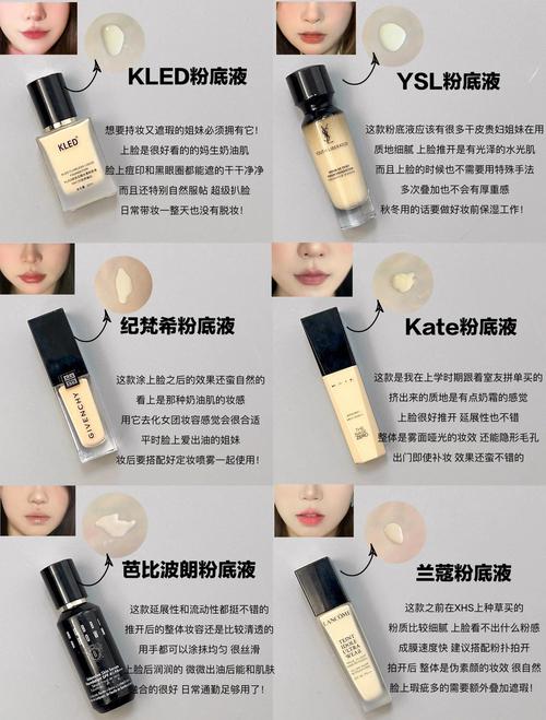 粉底液后用什么