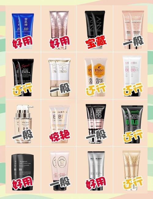 bb霜可以当护肤品吗