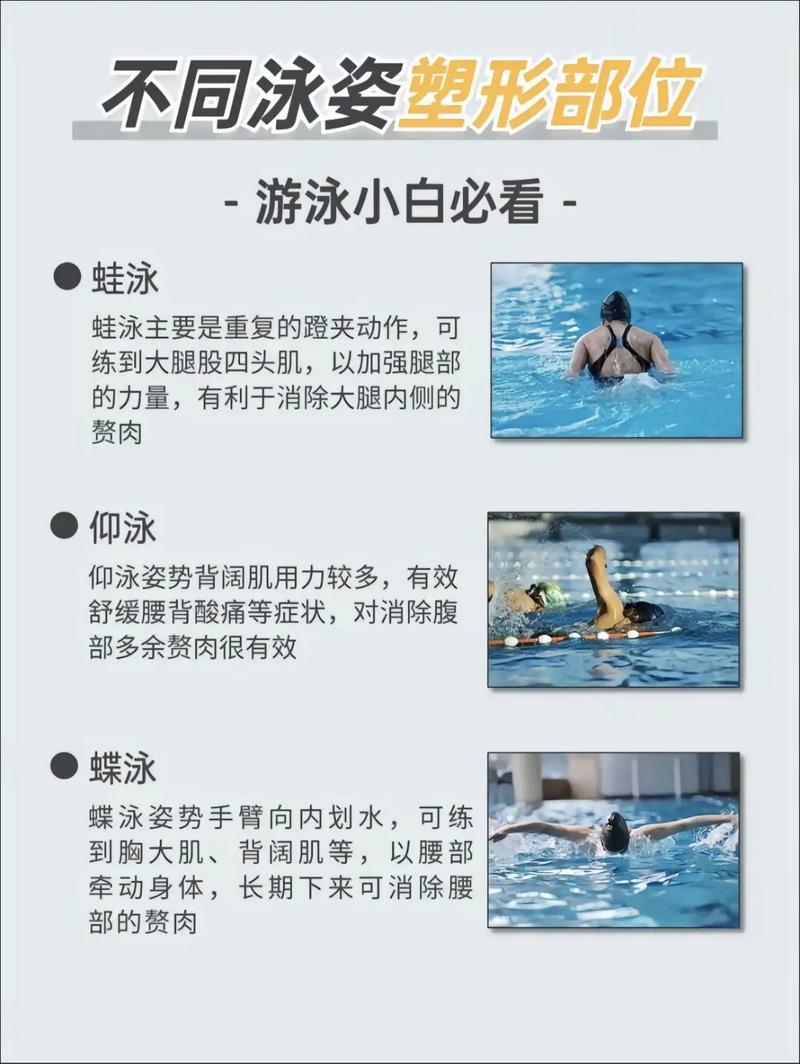 什么时候游泳最好