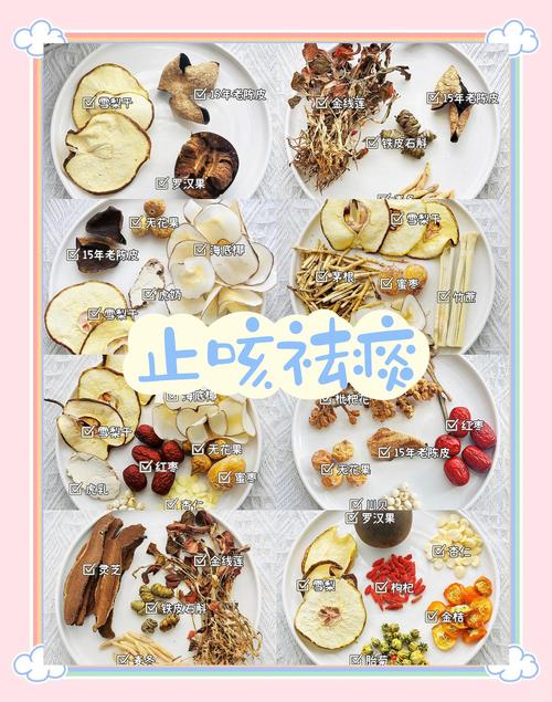 什么汤化痰止咳