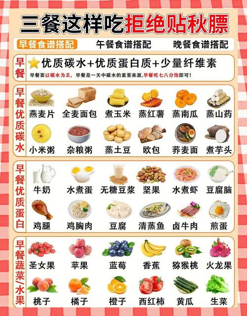 吃什么东西增肥