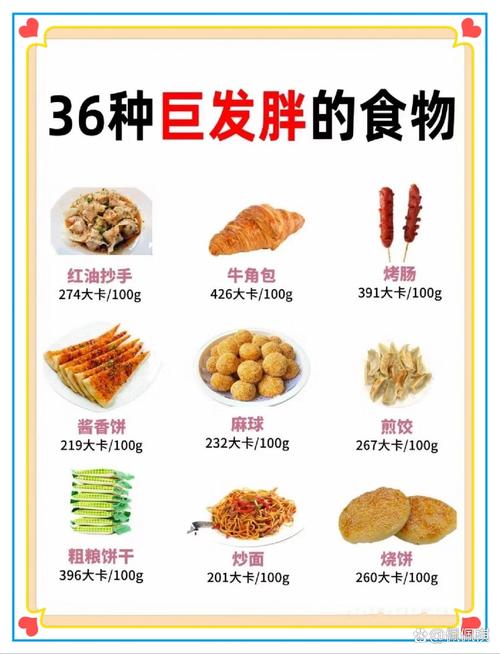 吃什么东西增肥