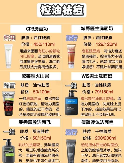 哪个洗面奶不干不油