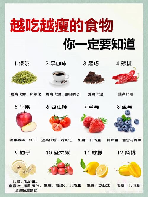 吃什么东西会瘦